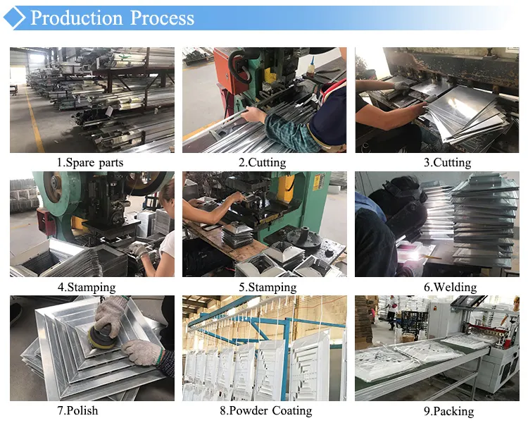 Ventech Automatic Aluminum Air Grille Diffuser welding machine for air diffusers and air grille  diffuser welding machine500 7