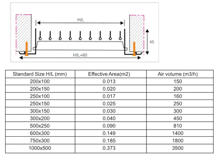Ventech Automatic Aluminum Air Grille Diffuser welding machine for air diffusers and air grille  diffuser welding machine506 3