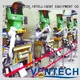 VENTECH reliable punching machine wholesale for work place 1