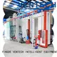 VENTECH powder coating equipment supplier for work place 1