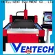 VENTECH factory automation customized for work place2 1