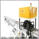VENTECH automatic machine series for plant1 1