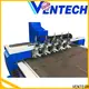 Ventech Automatic Aluminum Air Grille Diffuser welding machine for air diffusers and air grille  diffuser welding machine289 1