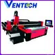 great prices laser cnc machine services for global market 1