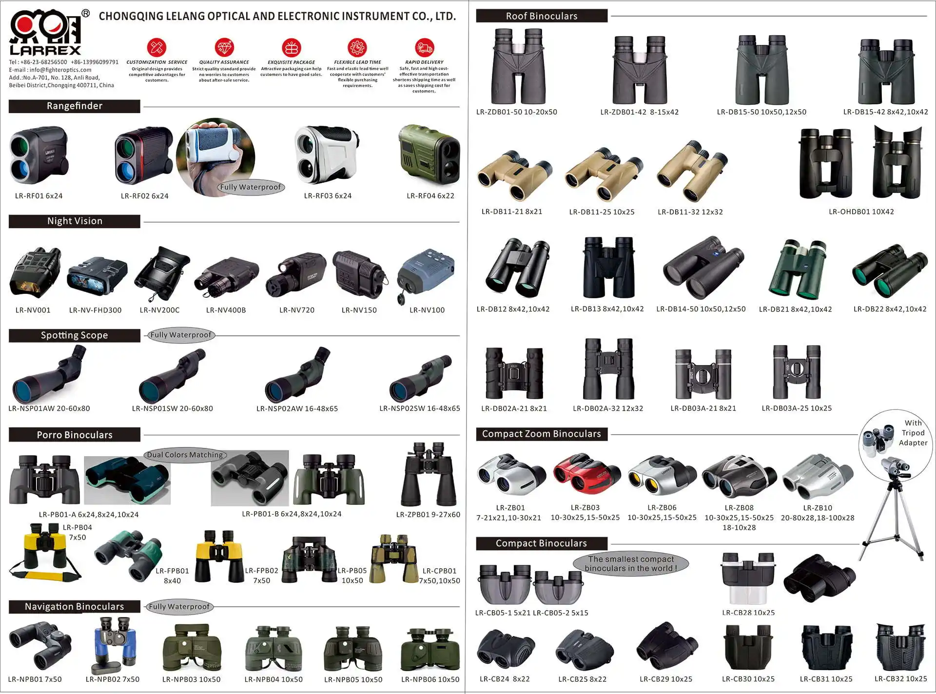 LARREX Optical Device