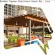 Topson pergola aluminium garden gazebo Suppliers for backyard 1