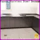 Topson glass custom made metal furniture for business for outdoor 1