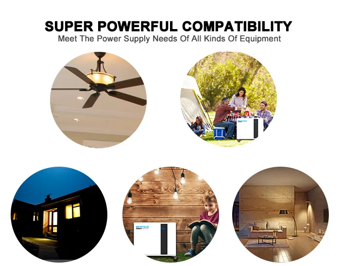 MERITSUN house power battery supplier for home appliances 7