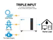 MERITSUN house power battery supplier for home appliances 5