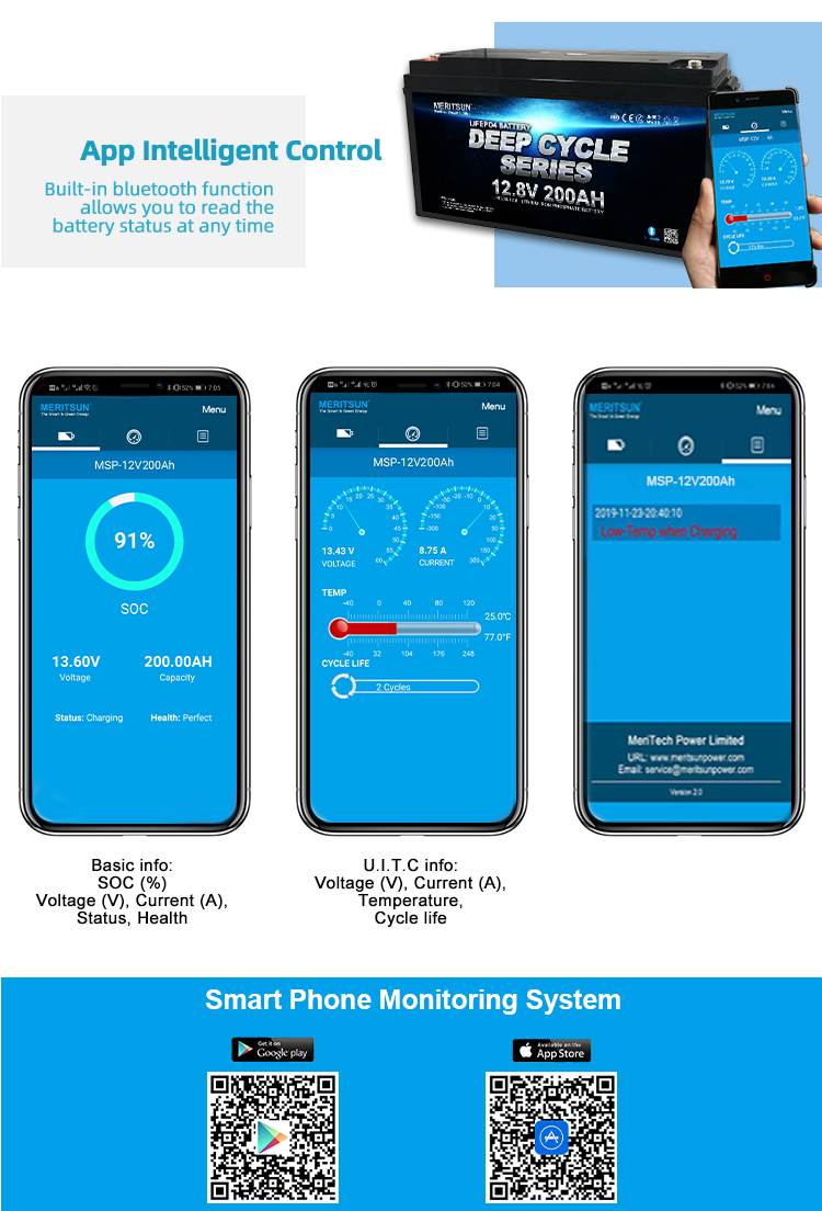 Lipo Battery 12v 100ah Lifepo4 Battery Free MERITSUN APP Control 10 Years >4000 Cycles @1C 80%DOD 9