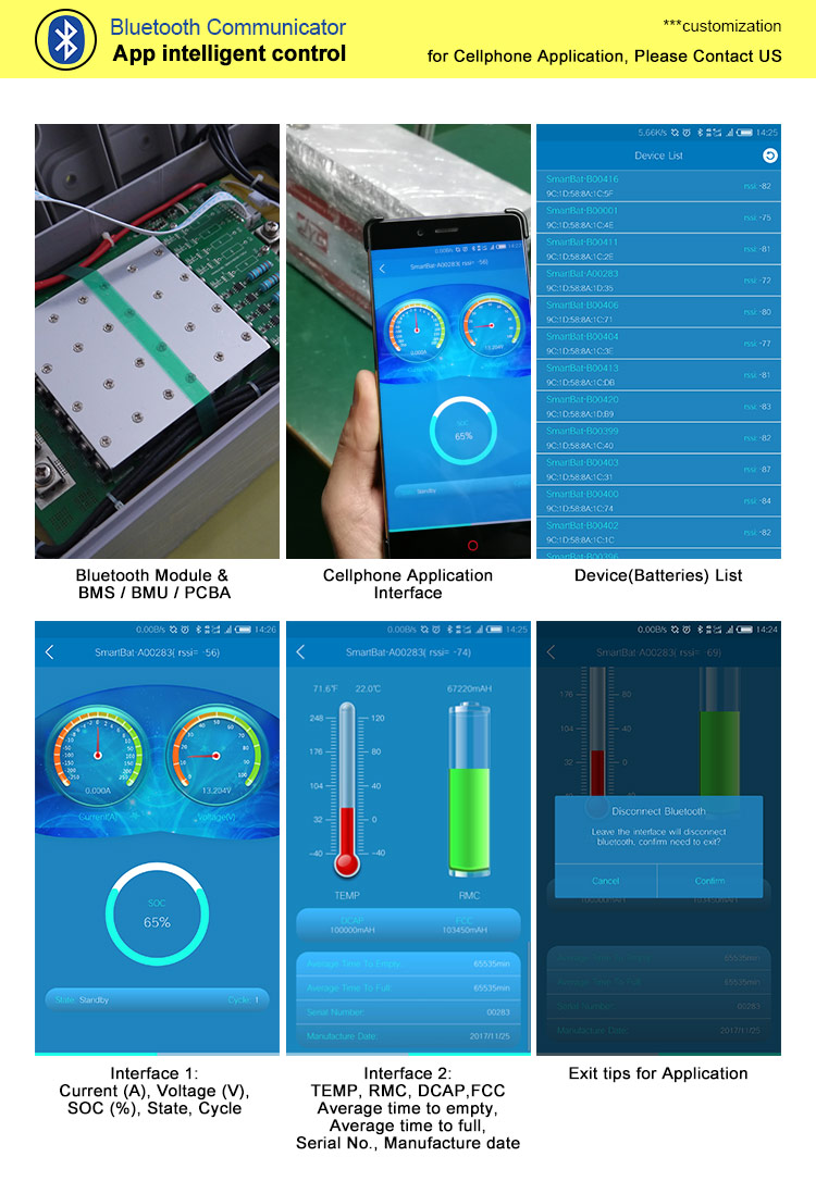 Cycle Life Lithium Ion Lipo Lifepo4 Battery >2000 Cycles @1C 100%DOD 12.8V 18ah 12V JYC Battery 9