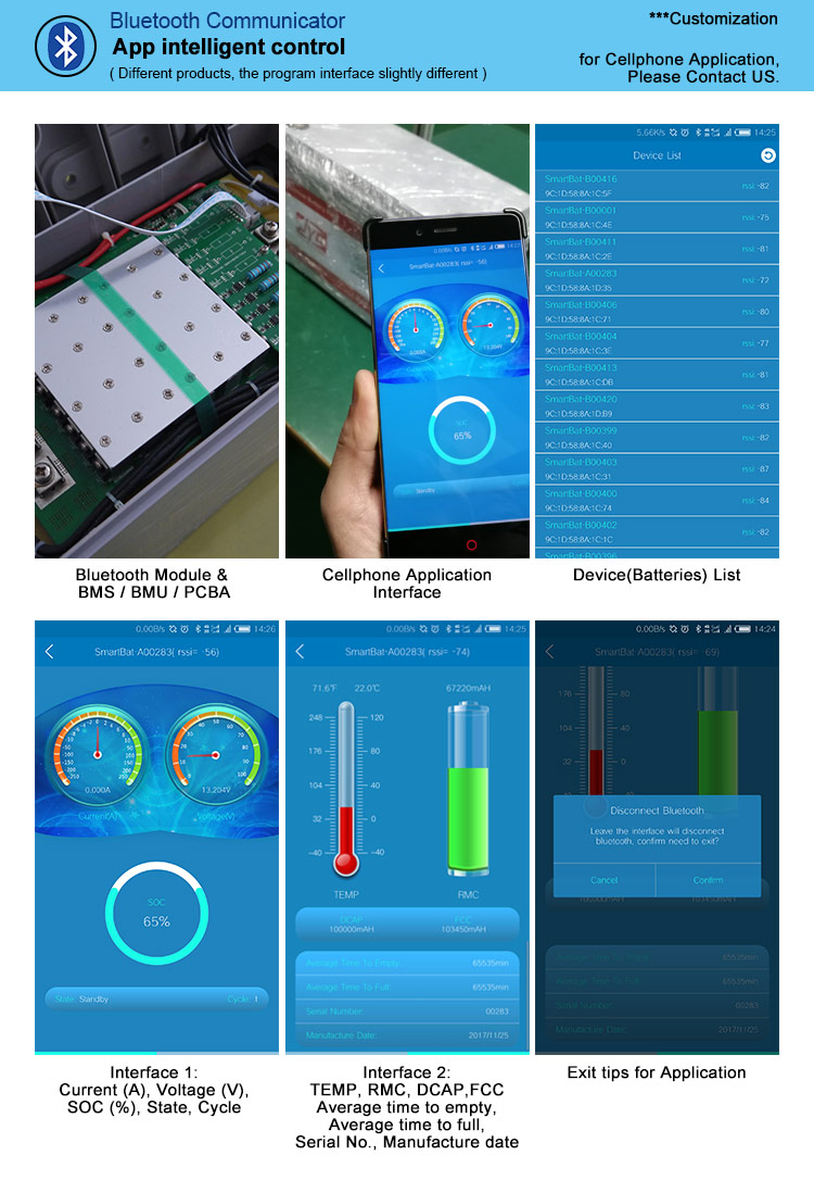 12V 20Ah LiFePO4 Lithium Battery for Electric Golf Trolley Cart Parts Cycle Life >2000 cycles 16
