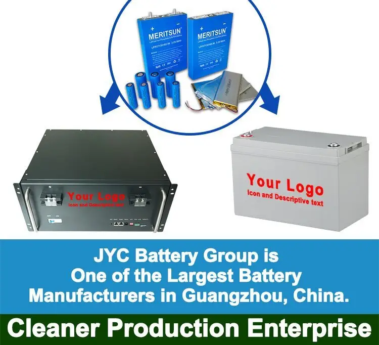 Hot lithium ion battery for solar street light light MERITSUN Brand 10