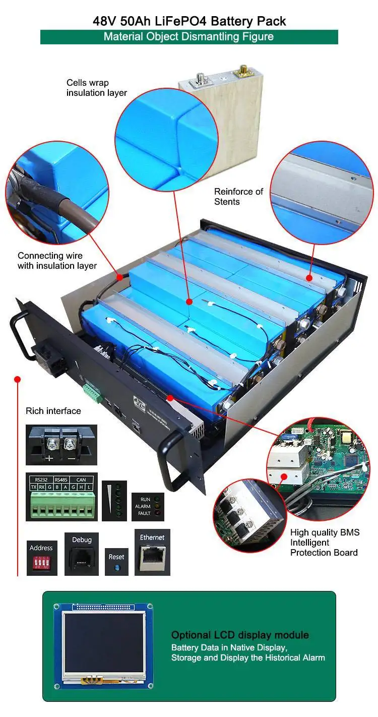 iron energy solar energy storage system MERITSUN manufacture 3
