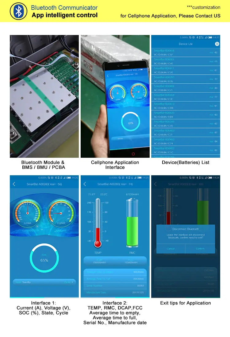 MERITSUN Brand 100ah lifepo4 battery price liion 200ah 5