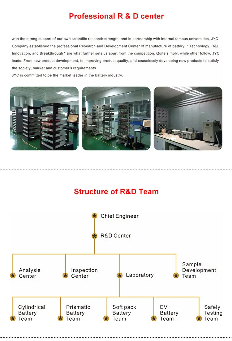 ion 200ah control app MERITSUN Brand lifepo4 battery supplier 9