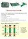 MERITSUN Brand 100ah lipo 100dod lifepo4 battery price 10