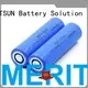 li lithium OEM li ion battery cell MERITSUN 1
