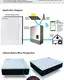 MERITSUN Brand integrated rechargeable custom lithium ion battery for solar street light3 3
