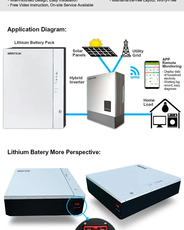 MERITSUN Brand integrated rechargeable custom lithium ion battery for solar street light6 3