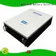 MERITSUN easy install 10kwh battery OEM Tesla 1
