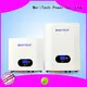 MERITSUN safe design home battery pack for home 1