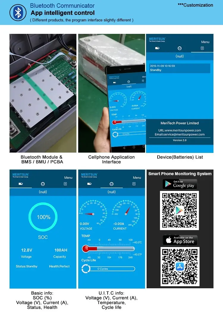 lightweight lithium batteries for sale manufacturer for home use 4