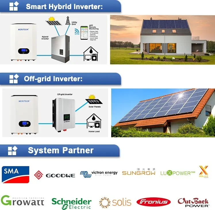 MERITSUN powerwall cost supplier for energy storage1 5