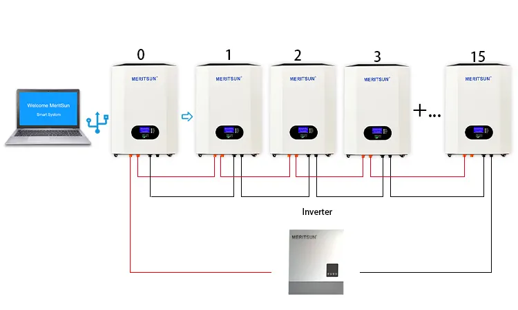 MERITSUN powerwall cost OEM Tesla 4