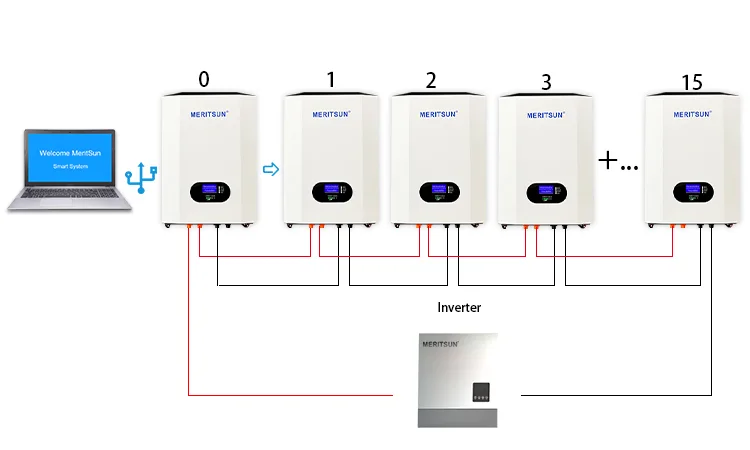 MERITSUN powerwall cost supplier for energy storage1 4