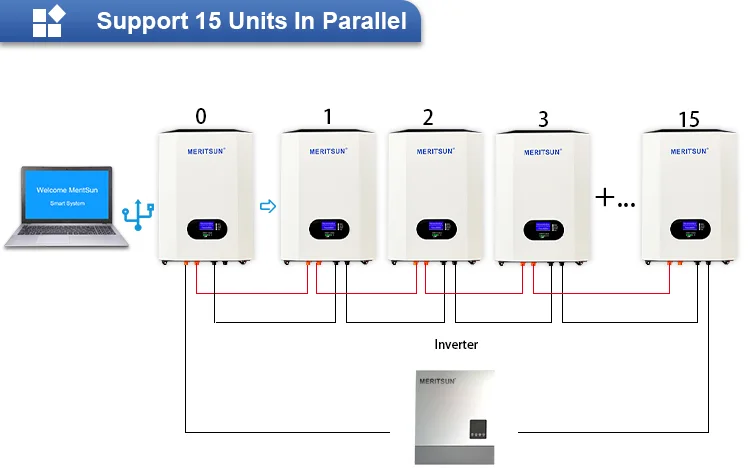 MERITSUN powerwall price customized for home 4