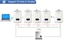 MERITSUN home battery system factory direct supply for energy storage 4