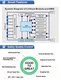 MERITSUN home battery system factory direct supply for energy storage 8