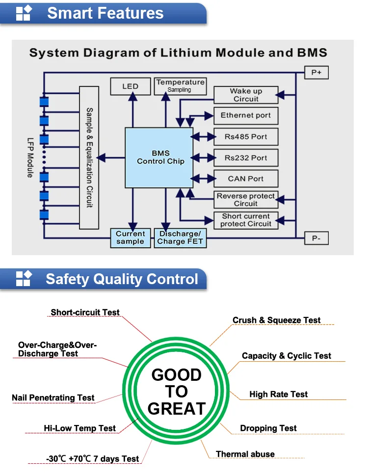 MERITSUN powerwall cost factory direct supply for buildings 8