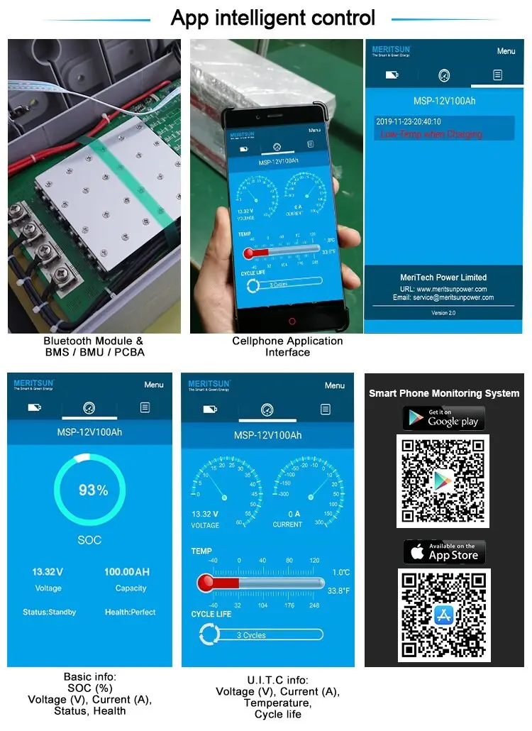 MERITSUN lithium batteries for sale customized for building1 6