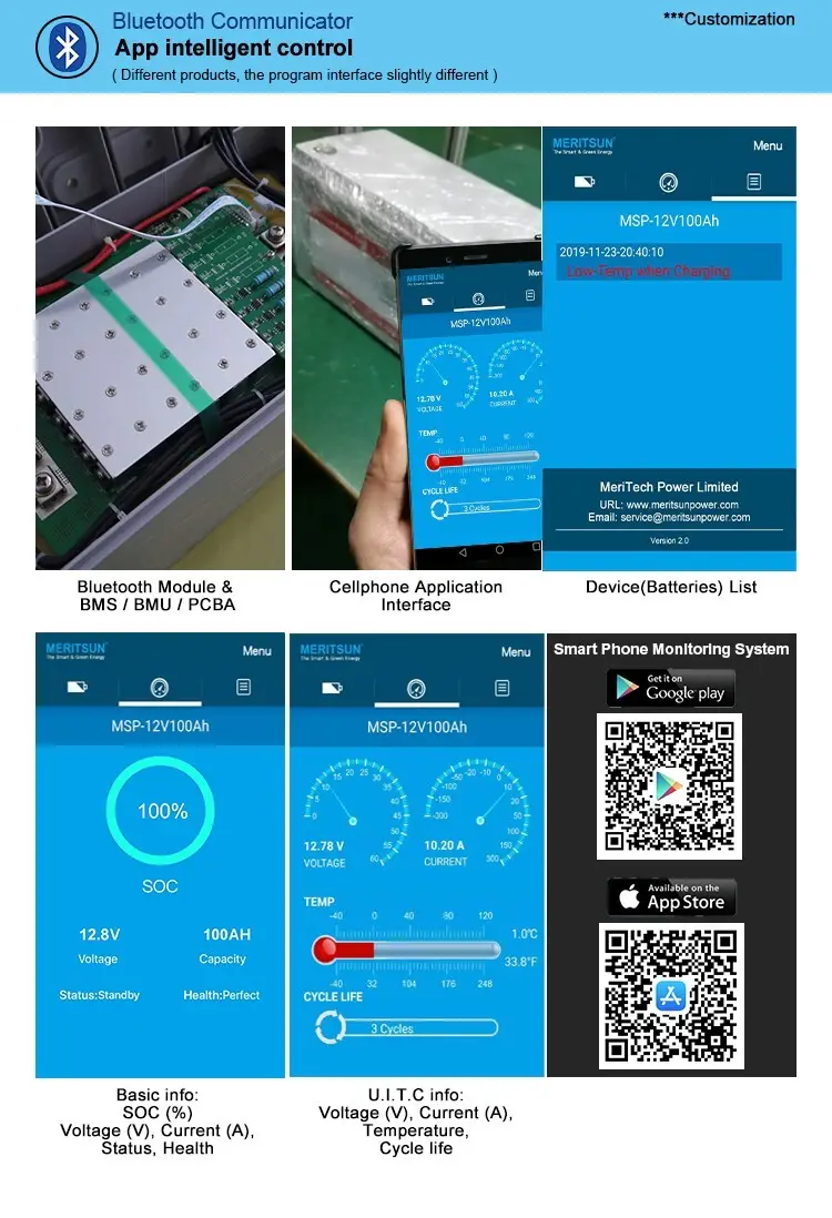 MERITSUN low temperature lithium battery for business for robot 4