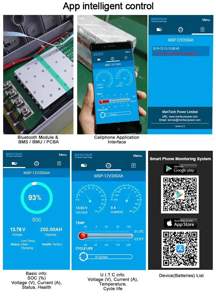 wholesale low temperature lithium battery for business for electric motorcycle 5
