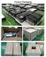 MERITSUN low temperature lithium battery for business for robot 7