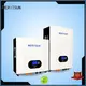 MERITSUN safe design home battery system manufacturing Tesla 1