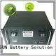 MERITSUN battery power storage customized for commercial 1