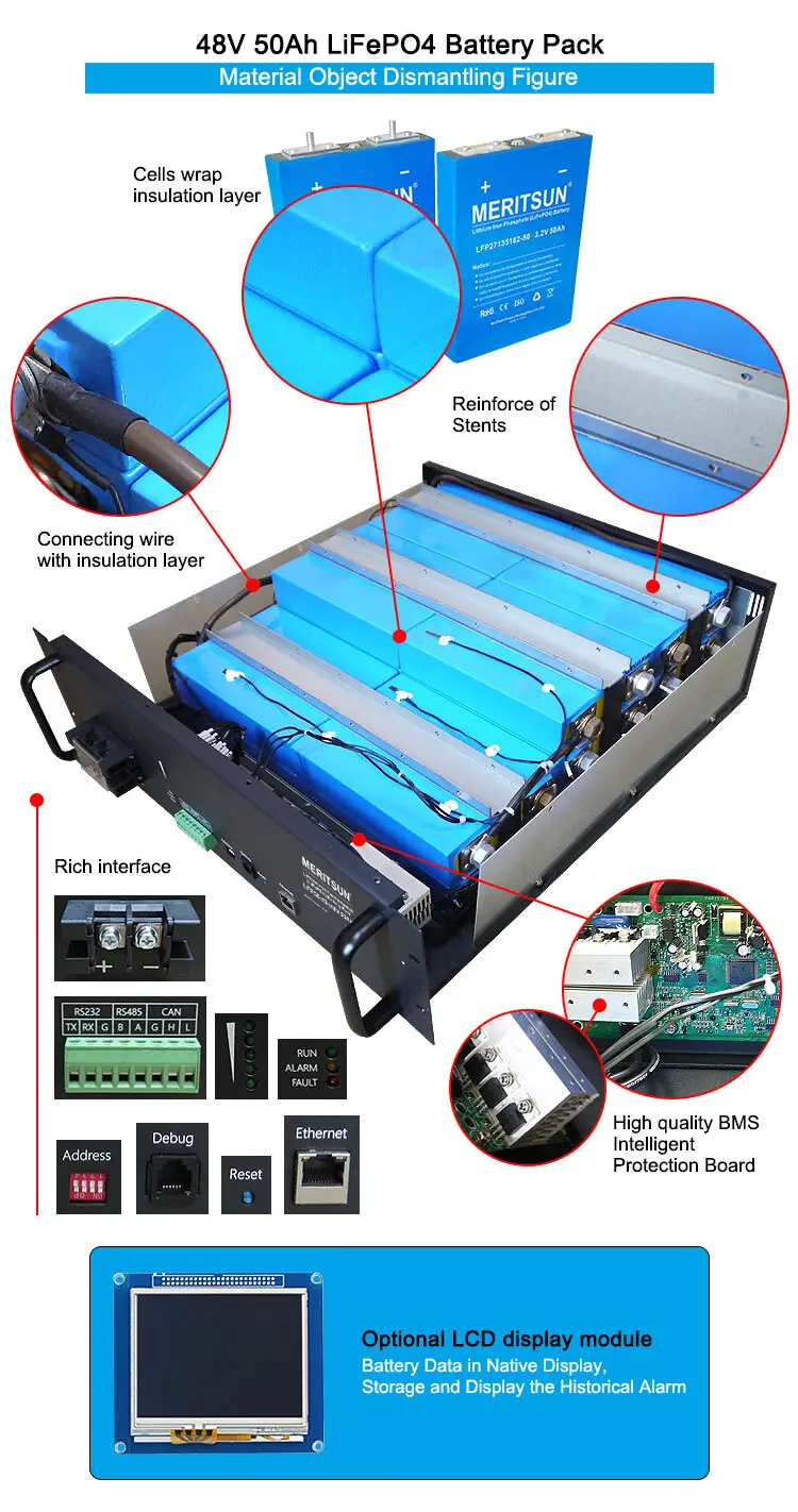 MERITSUN long lasting home energy storage factory direct supply for residential 3