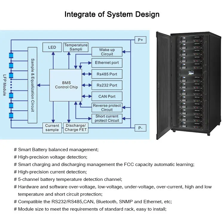 MERITSUN telecom commercial energy storage systems customized for residential 4