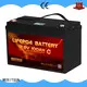 MERITSUN lifepo4 battery 48v wholesale for building 1