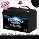 MERITSUN rechargeable lifepo4 battery pack wholesale for house 1