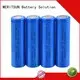 MERITSUN environment friendly small lithium ion battery manufacturer for telecom 1
