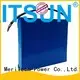 MERITSUN long cycle life solar street light suppliers series outdoor 1