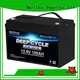MERITSUN phosphate 24v lifepo4 battery supplier for house 1