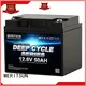 MERITSUN lithium battery price supplier for house1 1