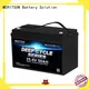 MERITSUN rechargeable lithium iron battery series for house 1