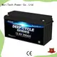 lightweight lithium iron phosphate battery customized for house 1